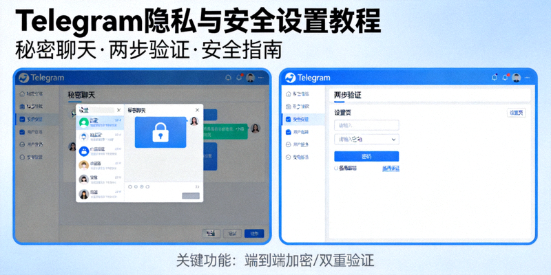 Telegram隐私与安全设置教程封面图：展示秘密聊天、两步验证等安全设置界面